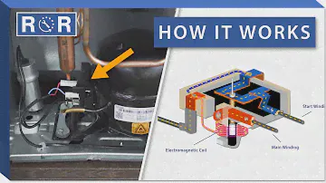 How a Current Start Relay Works (Refrigerator) | Repair & Replace